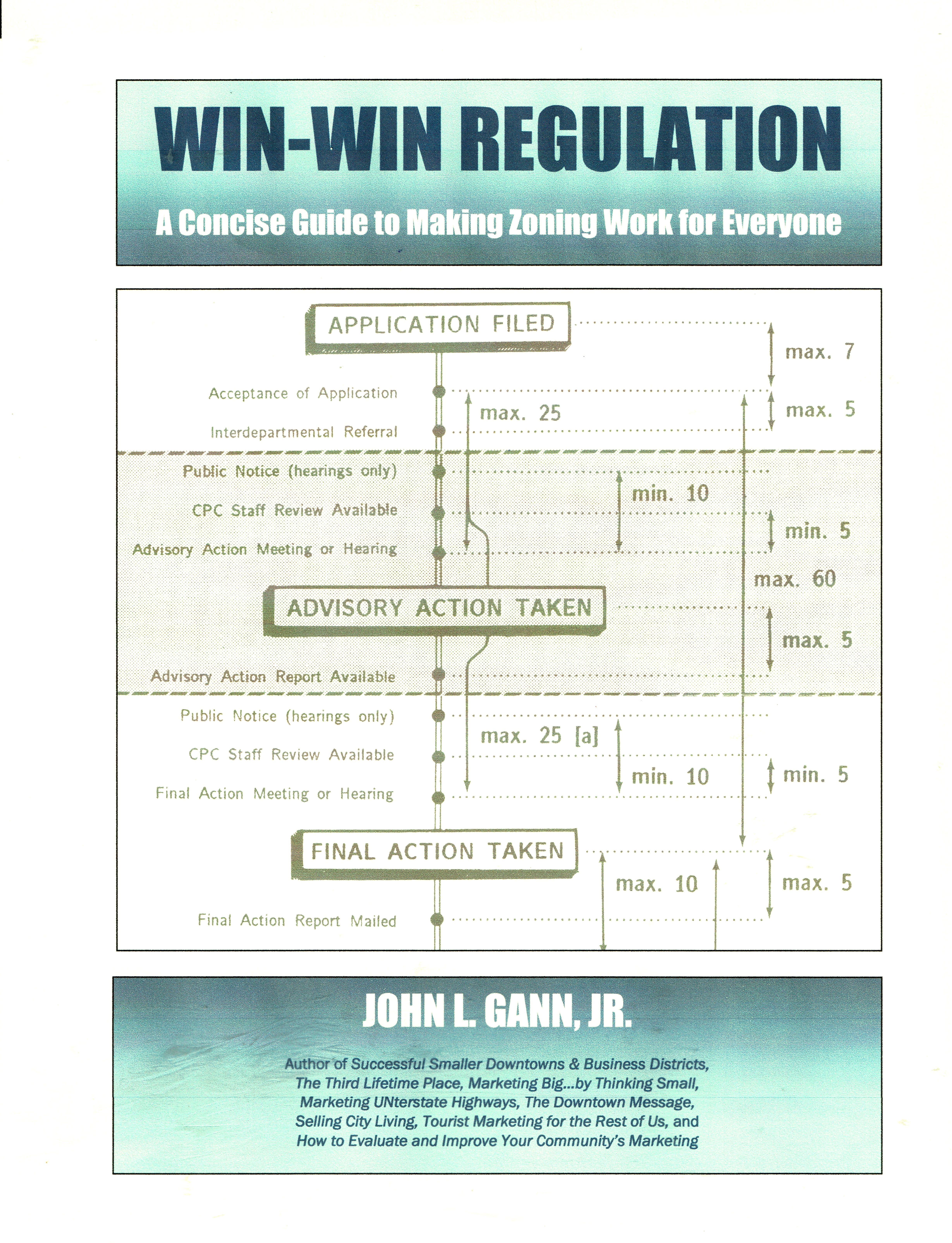 Win-Win Regulation Cover